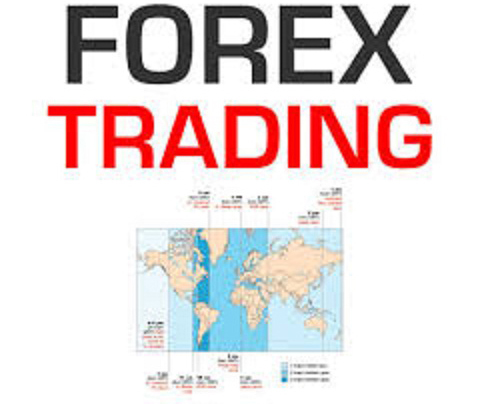 Forex Training Center in Bangladesh