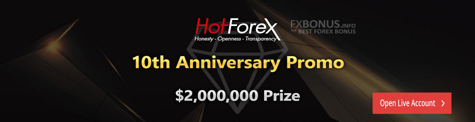 Forex Brokers in Bangladesh